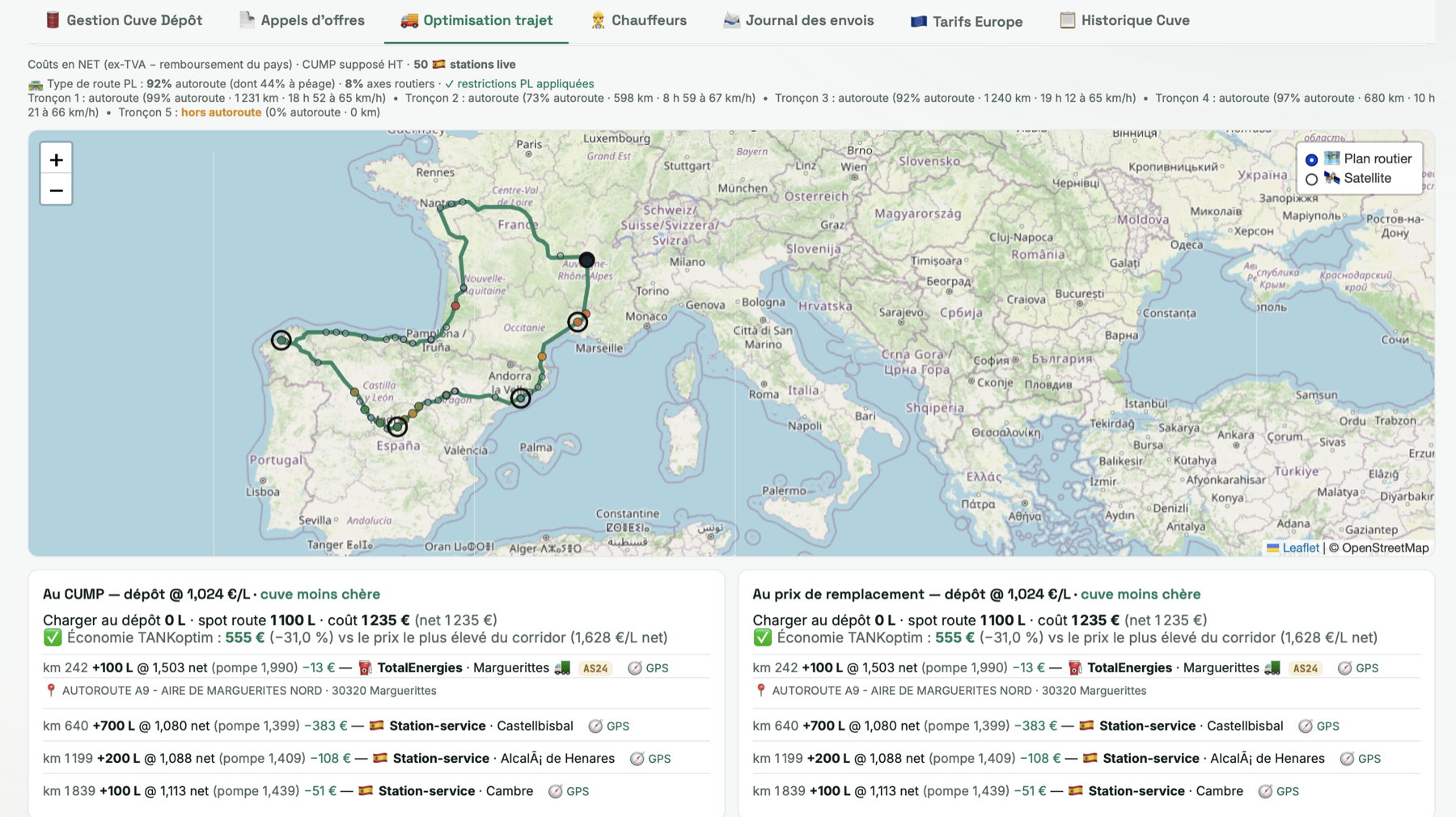 Capture TRIPoptim — trajet France ↔ Espagne optimisé : dépôt, corridor de stations noté par prix, plan CUMP